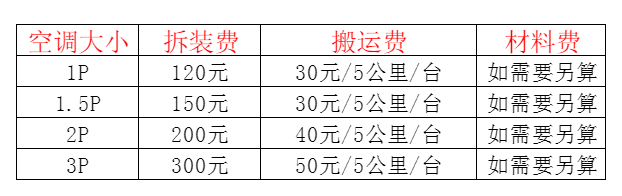 静乐空调移机及费用电话在哪里找